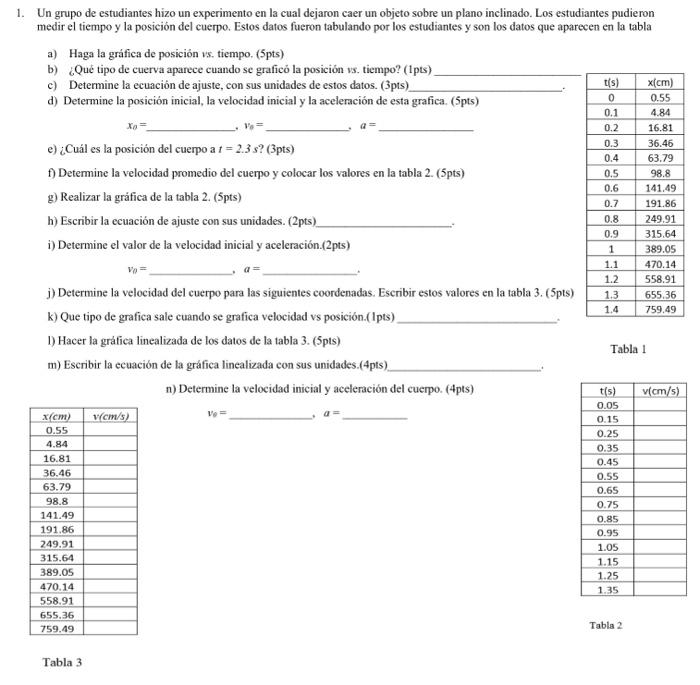 Un grupo de estudiantes hizo un experimento en la cual dejaron caer un objeto sobre un plano inclinado. Los estudiantes pudie