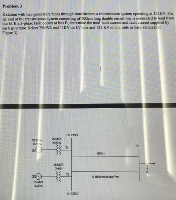 Solved Problem 3 R Station With Two Generators Feeds Through Chegg