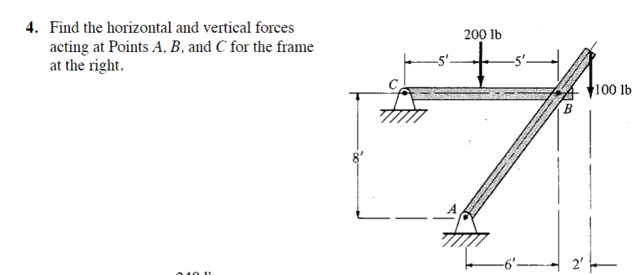 Solved Find the horizontal and vertical forcesacting at | Chegg.com