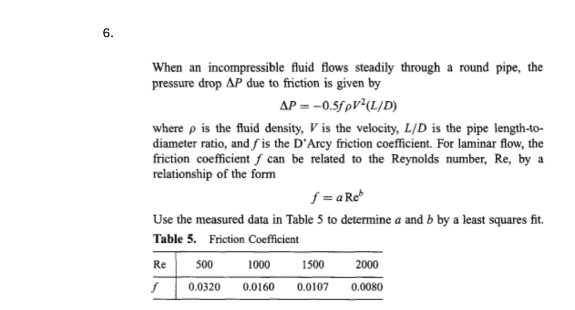 Solved When an incompressible fluid flows steadily through a | Chegg.com
