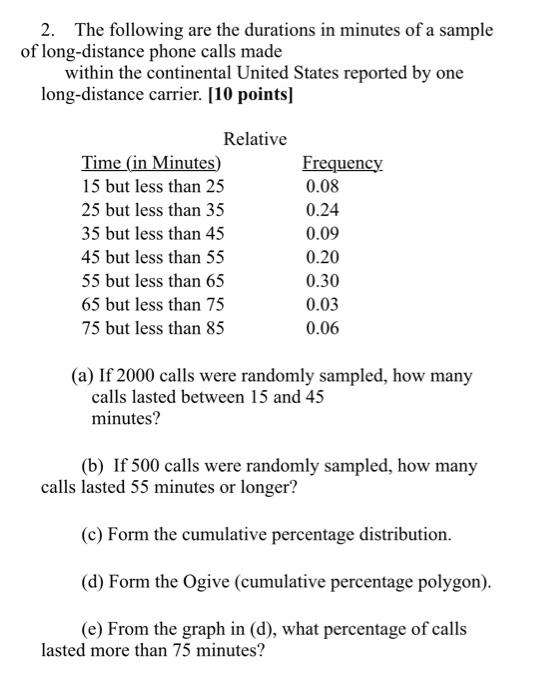 Solved Twenty percent (20%) of the calls are shorter than