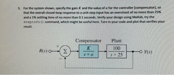 Solved 3. For the system shown, specify the gain K and the | Chegg.com