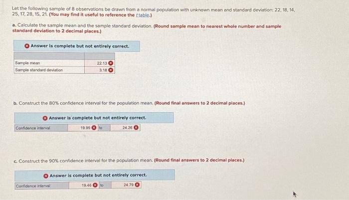 Solved Let the following sample of 8 observations be drawn | Chegg.com