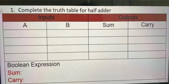 Solved 1. Complete the truth table for half adder Inputs А. | Chegg.com