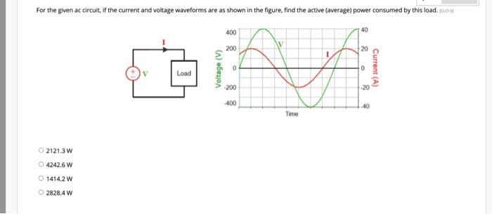 Solved For the given ac circuit, if the current and voltage | Chegg.com