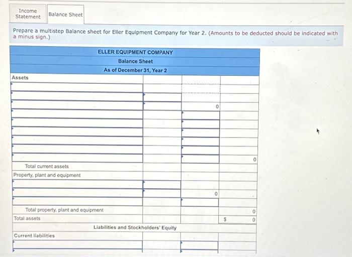 Solved Prepare a multistep Balance sheet for Eller