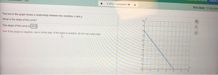 Solved he graph shows a relationship between two variables, | Chegg.com