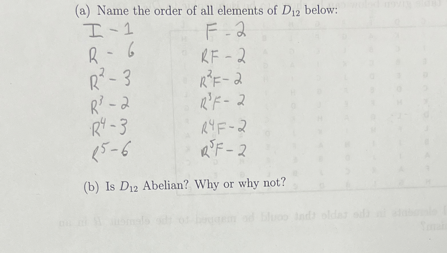 Solved A ﻿name The Order Of All Elements Of D12