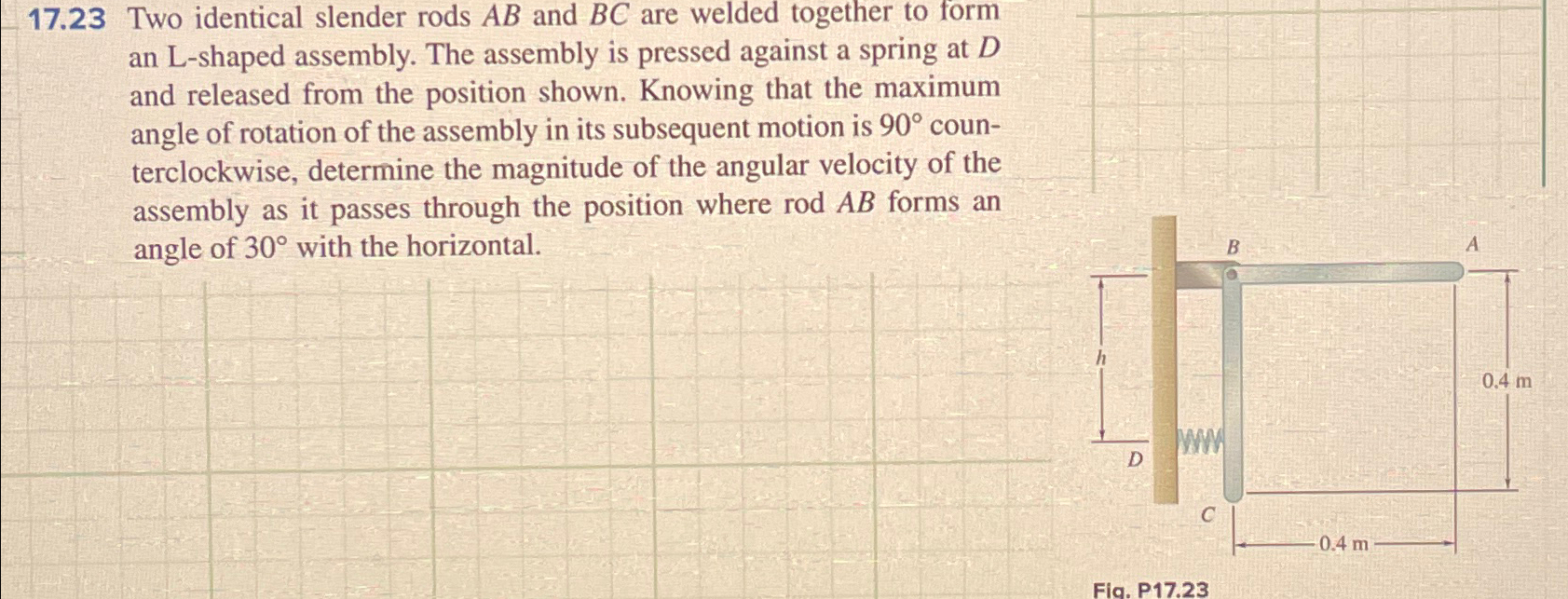 17.23 ﻿Two identical slender rods AB ﻿and BC ﻿are | Chegg.com