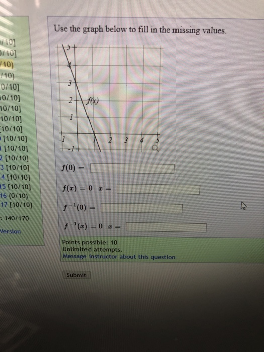 Solved Use the graph below to fill in the missing values. | Chegg.com