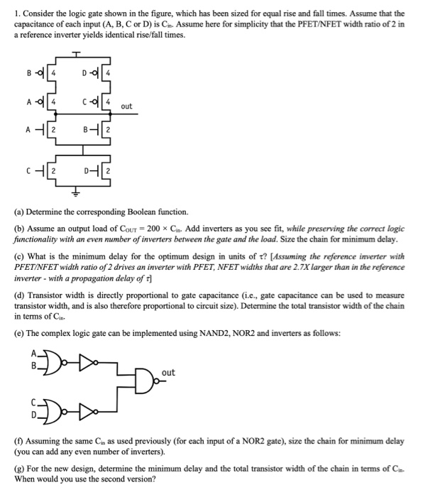 1. Consider The Logic Gate Shown In The Figure, Which | Chegg.com