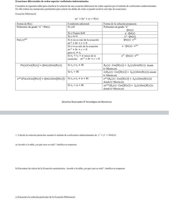 Eceaciones difereaciales de ordes superier coeficketes indeterminades Ficuacien Diferencia! \[ a y^{*}+b y^{2}+c y=R(x) \] De