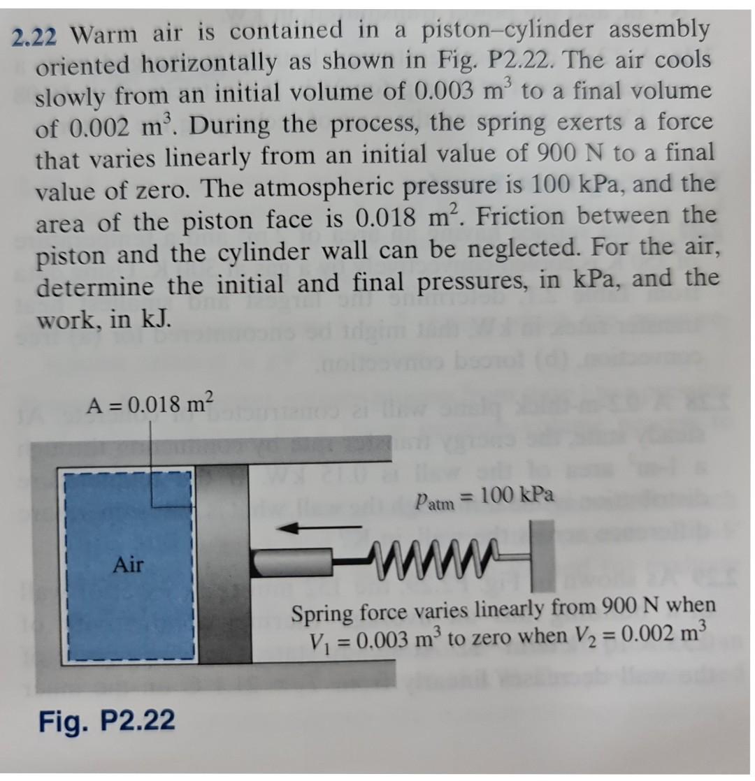 Solved 2.22 Warm air is contained in a pistoncylinder