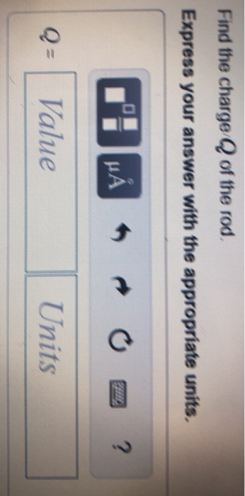 Solved You Ve Got A Thin Uniformly Charged Rod Of Length Chegg Com