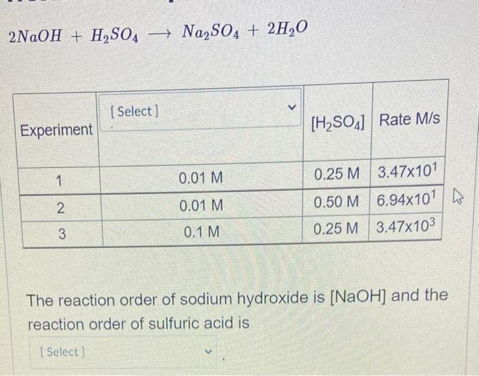 2NaOH + H2SO4: Phản Ứng Hóa Học Cơ Bản và Ứng Dụng Thực Tiễn