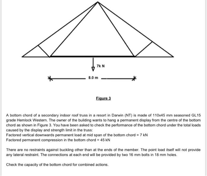 Solved 7k N 十 8.0 m * Figure 3 A bottom chord of a secondary