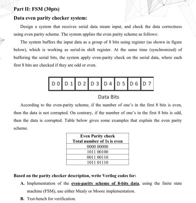 I Hope You Can Give Me Pictures Both Solution But If Chegg Com