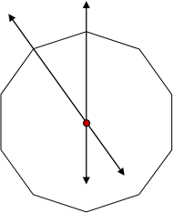 Solved Two Rays Bisect Two Consecutive Angles Of A Regular