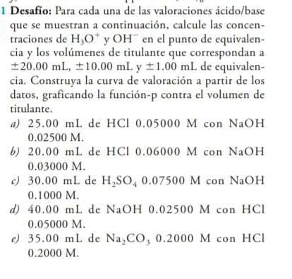 Desafio: Para cada una de las valoraciones ácido/base que se muestran a continuación, calcule las concentraciones de \( \math