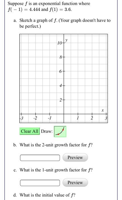 Solved Suppose f is an exponential function where f(-1) = | Chegg.com