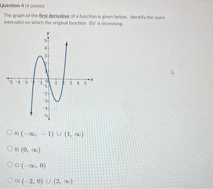 Solved The graph of the first derivative of a function is | Chegg.com