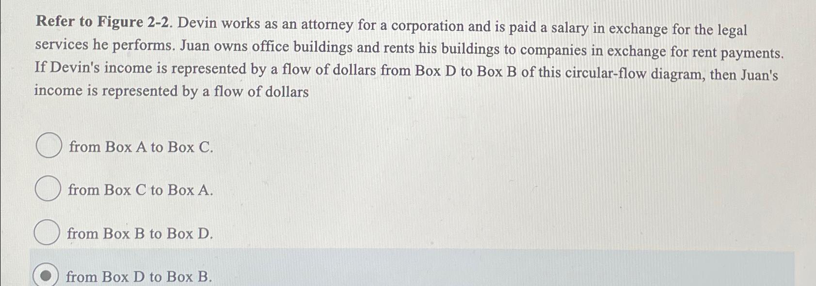 Solved Refer to Figure 22. ﻿Devin works as an attorney for