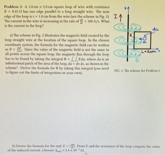 Solved Problem 2: A 2.0 cm×2.0 cm square loop of wire with | Chegg.com