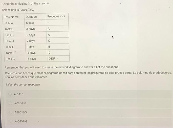 Select the critical path of the exercise. Selecciona la ruta critica. Remember that you will need to create the network diagr
