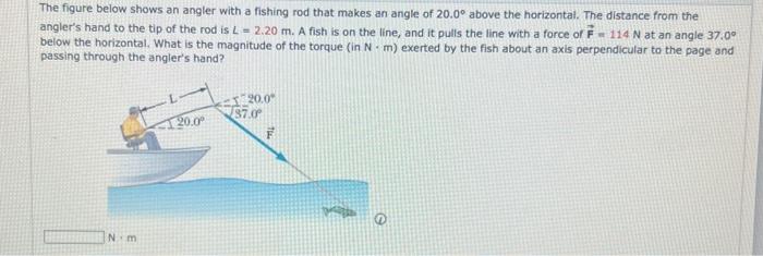 Solved The figure below shows an angler with a fishing rod | Chegg.com
