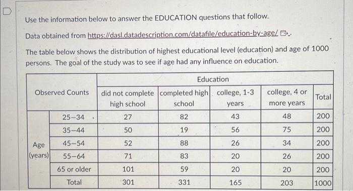 健康・医学 Answers to Everyday Questions What's Eating You? | 4th Grade Reading Comprehension Worksheet