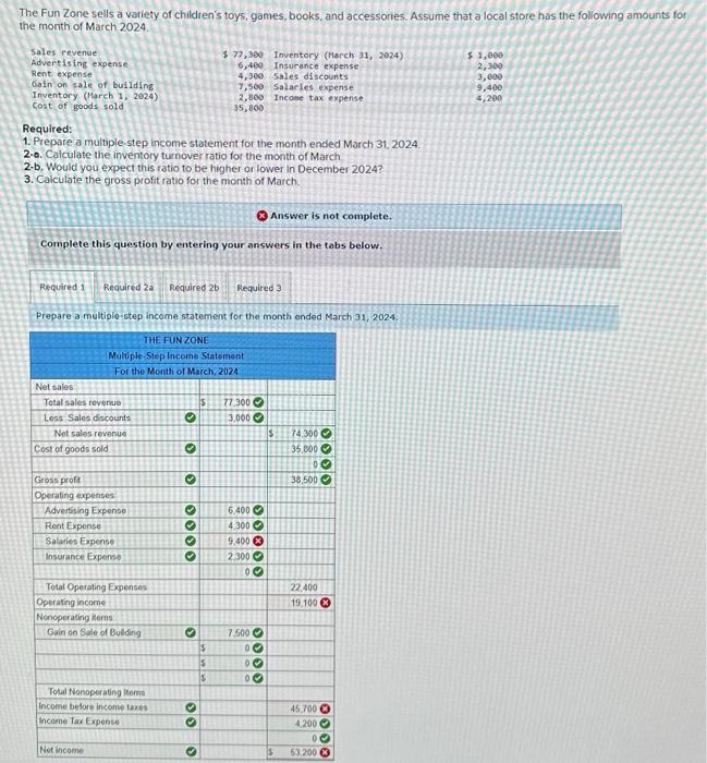 Solved The Fun Zone sells a variety of children's toys,