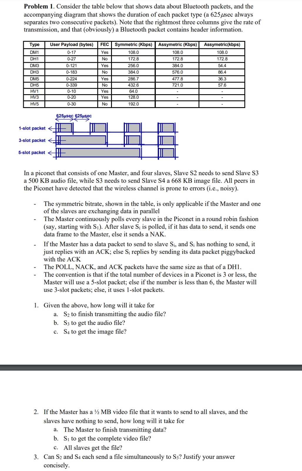 Solved Problem 1. ﻿Consider The Table Below That Shows Data | Chegg.com