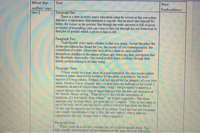 self reliance paragraph summaries