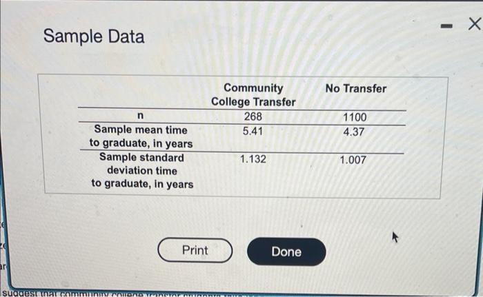 Solved Sample DataA researcher with the Department of | Chegg.com
