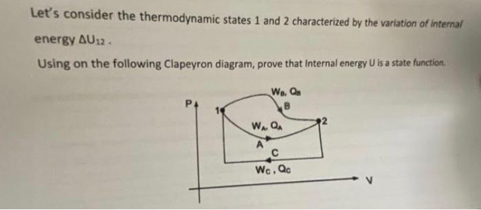 Solved Let's consider the thermodynamic states 1 and 2 | Chegg.com