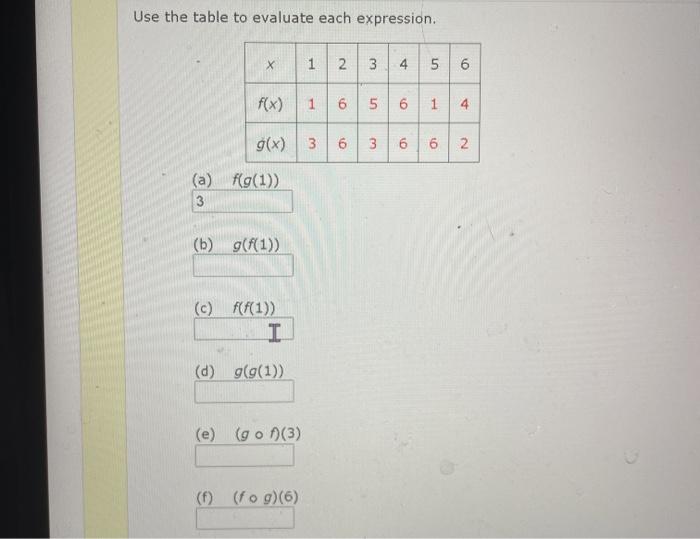 Solved Use The Table To Evaluate Each Expression X 1 N 3 Chegg Com