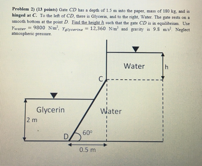 Solved Problem 2 13 Points Gate Cd Has A Depth Of 1 5 M Chegg Com