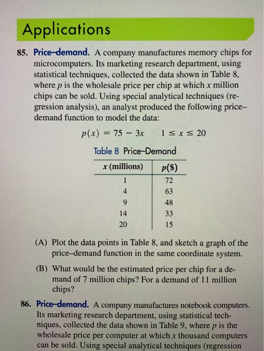 Solved (A) Plot the data points in Table 9, and sketch a | Chegg.com