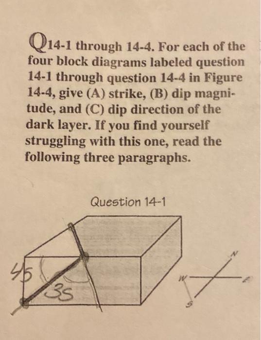 Solved four block diagrams labeled question diagram problems | Chegg.com
