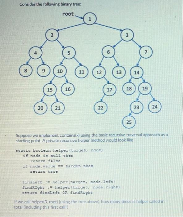 Solved Consider the following binary search tree (BST). root | Chegg.com