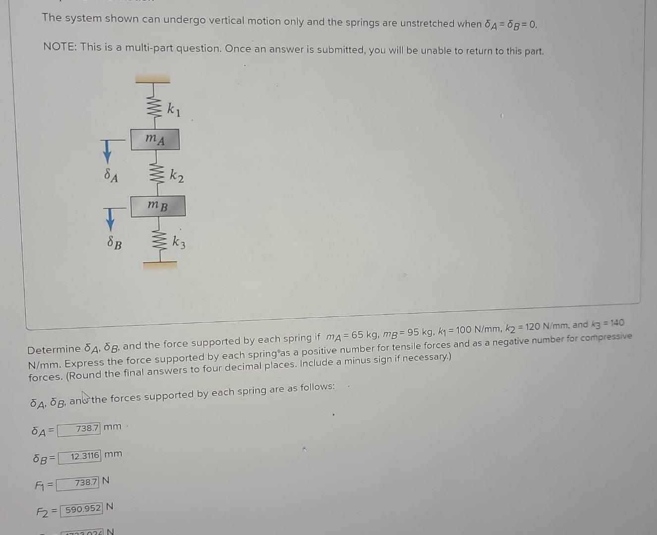 Solved The system shown can undergo vertical motion only and