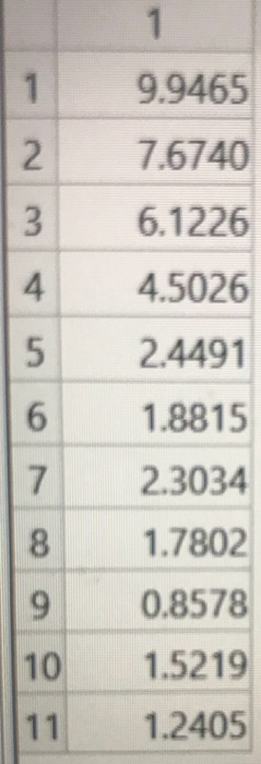 Solved please do in matlab unable to upload data files p