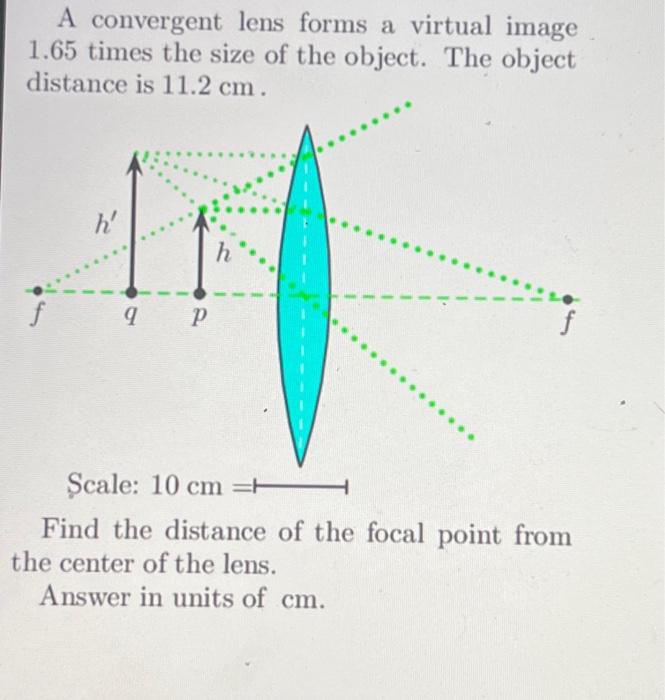 Solved A convergent lens forms a virtual image 1.65 times | Chegg.com