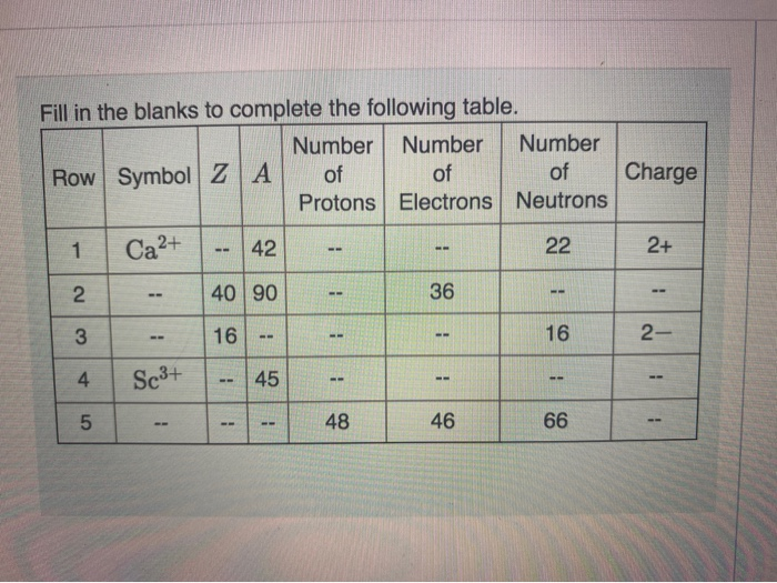 Solved Question 30 6 pts There are 72,922 seats in Lambeau