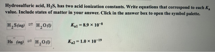 Write a generalization correlating solubility with ionization image