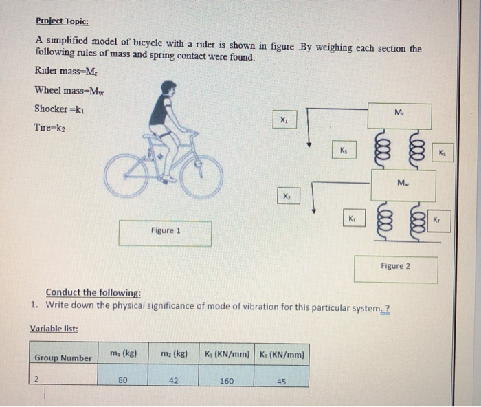 Solved Project Topic A simplified model of bicycle with a