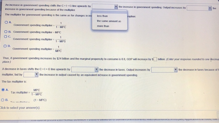 Solved the increase in government spending Output indre by | Chegg.com