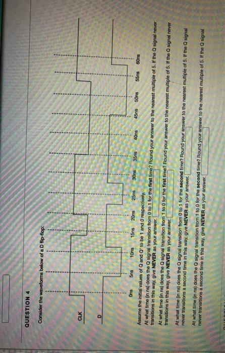 Solved QUESTION 4 Consider the waveforms below of a D | Chegg.com