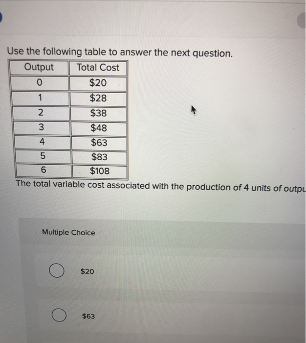 Solved Use The Following Table To Answer The Next Question Chegg