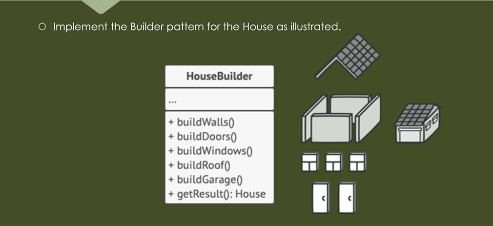 Solved O Implement the Builder pattern for the House as | Chegg.com